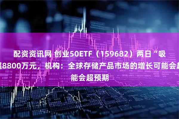 配资资讯网 创业50ETF（159682）两日“吸金”超8800万元，机构：全球存储产品市场的增长可能会超预期